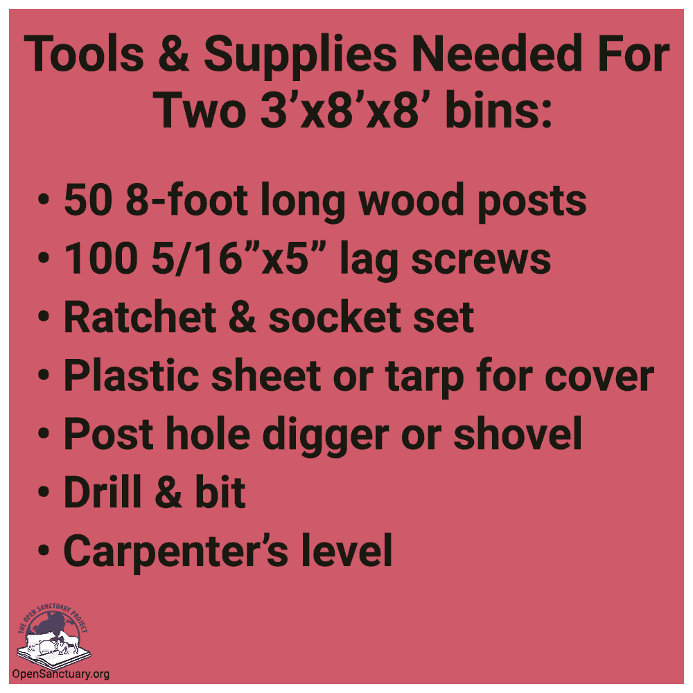A graphic, stating, "Tools & Supplies Needed For Two 3 foot by 8 foot by 8 foot bins- 50 8-foot long wood posts, 100 5/6 inch by 5 inch lag screws, Ratchet & Socket set, plastic sheet or tarp for cover, post hole digger or shovel, drill & bit, carpenter's level"