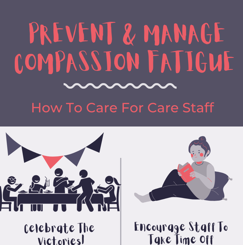 How To Prevent Compassion Fatigue