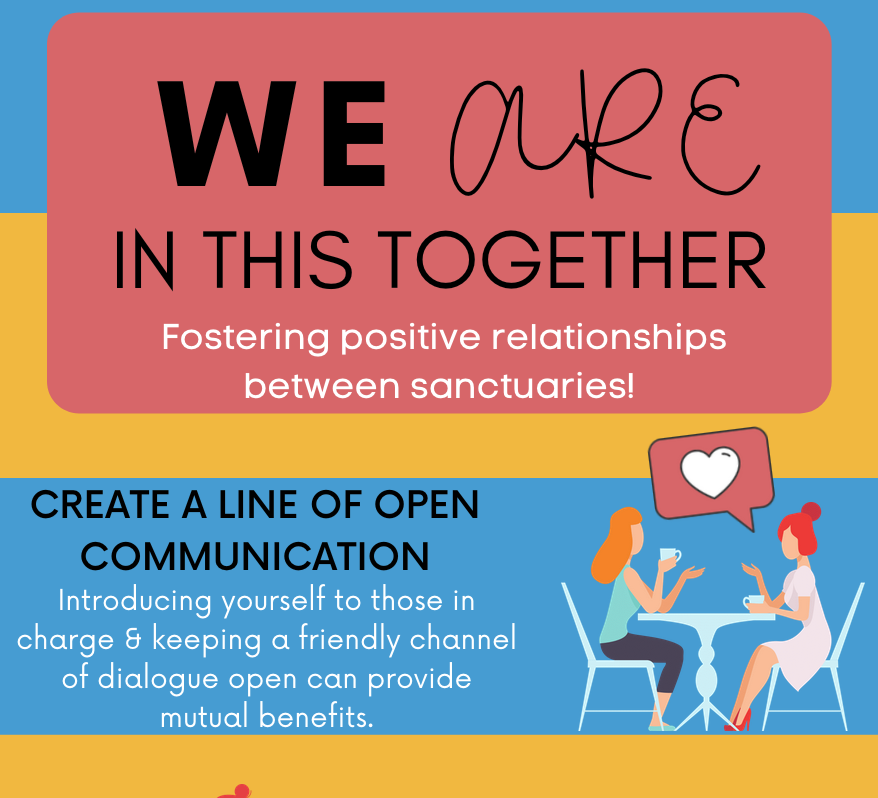 Fostering Positive Relationships Between Sanctuaries Infographic The