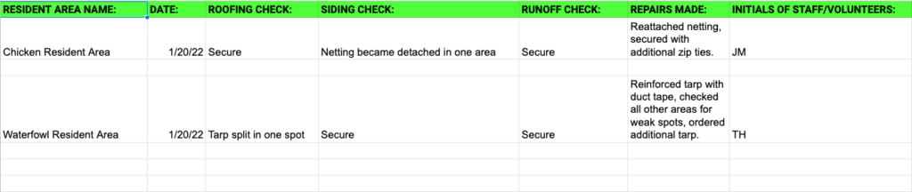 a screenshot of the biosecurity log sheet filled out