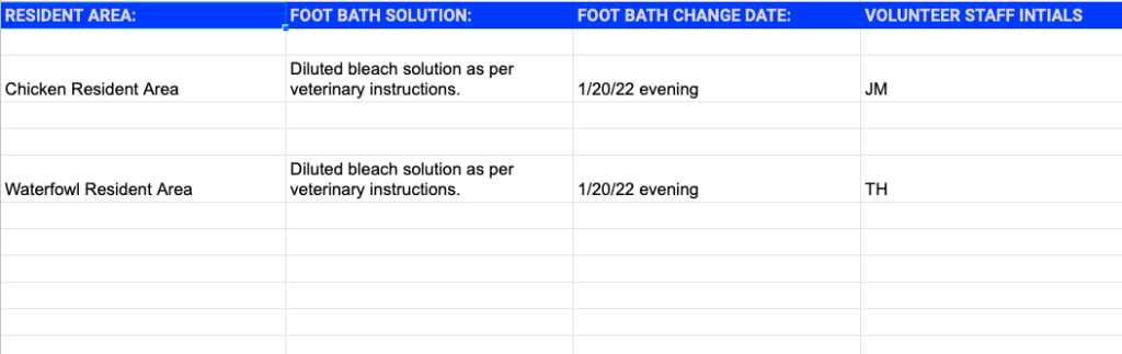 a screenshot of the footbath cleaning log sheet filled out