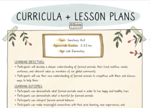 A sample of the late elementary lesson plan number 1 plan