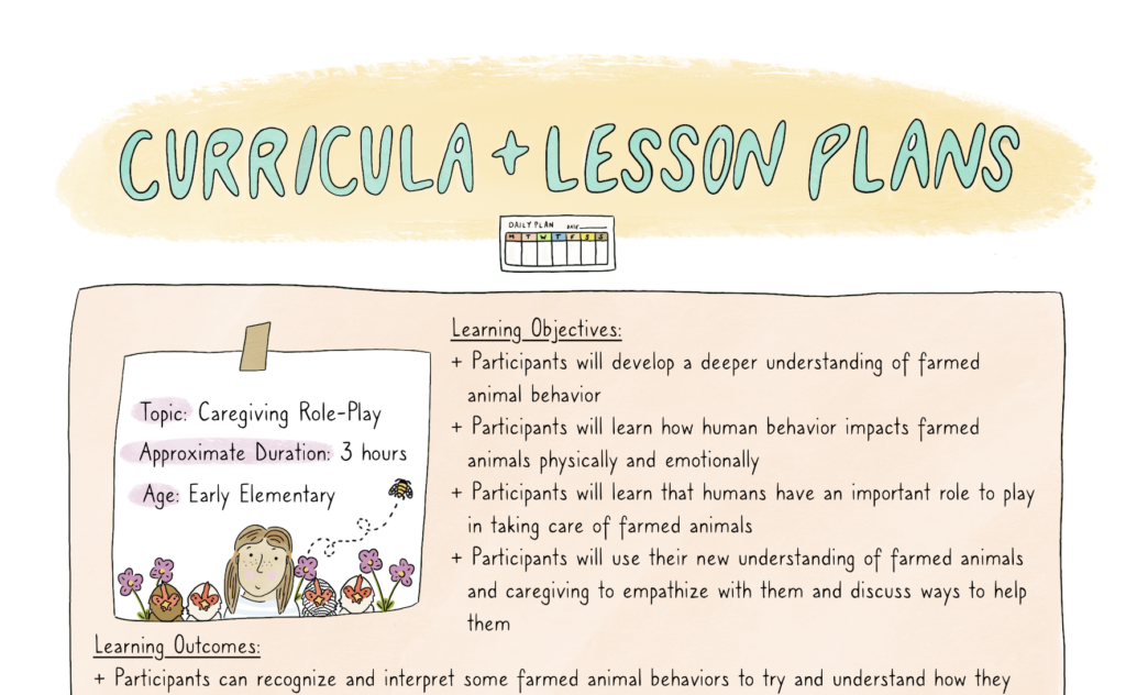 A sample of the second early elementary aged lesson plan