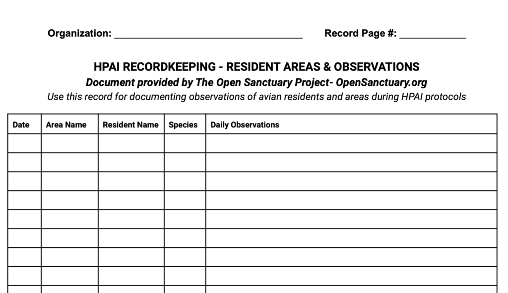 a sample of the resident areas and observations record sheet