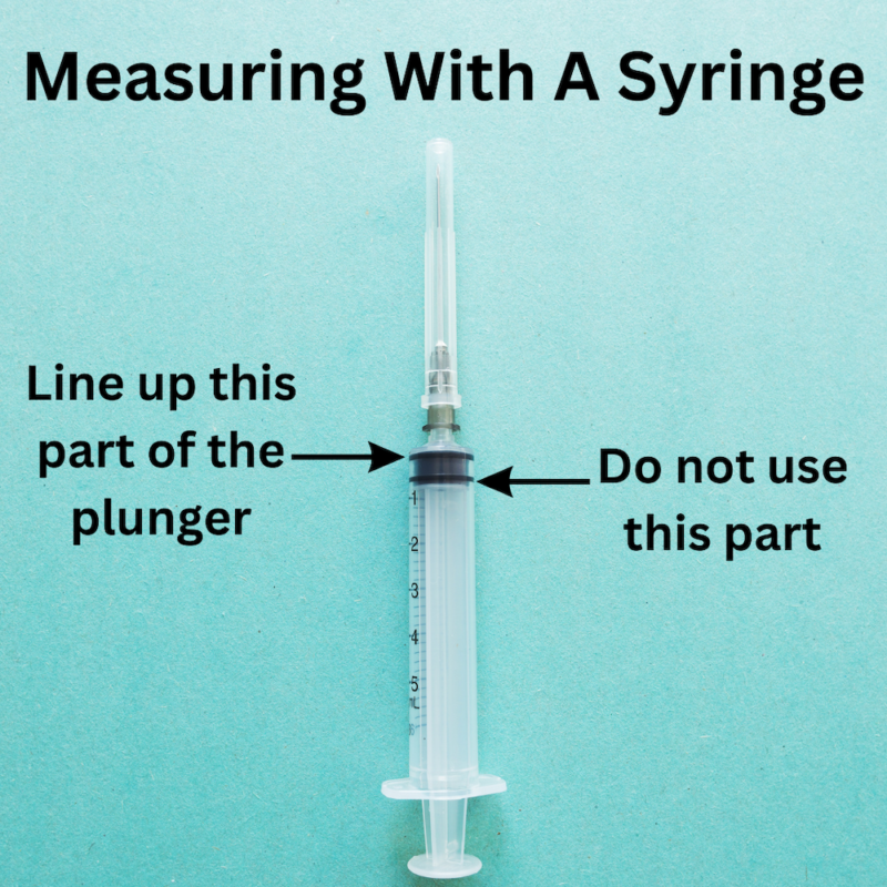 An empty syringe is attached to a needle with the title "Measuring With A Syringe." The black plunger stopper has two distinct ends. An arrow points to the end butting up against the syringe tip with text that reads "Line up this part of the plunger." Another arrow points to the end attached to the plunger and reads, "Do not use this part." 