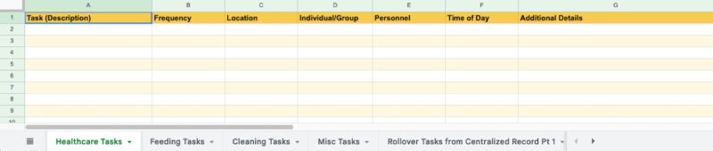 Spreadsheet with columns titled Task (Description), Frequency, Location, Individual/Group, Personnel, Time Of Day, and Additional Details. The spreadsheet also has the following pages: Healthcare Tasks, Feeding Tasks, Cleaning Tasks, Misc Tasks, and Rollover Tasks From Centralized Record Part 1.