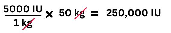 same equation as above, but with kg marked out with red slashes, leaving it to read 5000 IU/1 x 50 = 250,000 IU