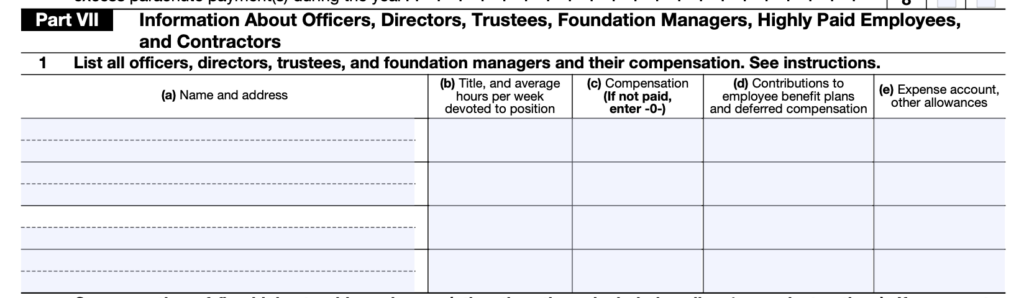 This is a portion of Part VII of IRS Form 990-PF dated after 2021. It is titled "Information About Officers, Directors, Trustees, Foundation Managers, Highly Paid Employees, and Contractors. 

There are five columns.

The first is for the name and address of the person in question.

The second is for their title, and the average hours per week devoted to their position.

The third is for their compensation. If they are not paid it should be filled in with a 0. 

The fourth is for their contributions to employee benefit plans and deferred compensation. 

The fifth is for their expense account and other allowances. 