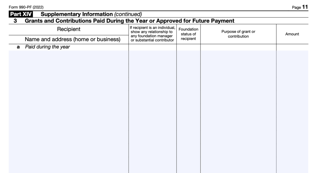 This is a portion of IRS Form 990-PF labeled Part XIV from after 2021, and titled "Supplementary Information." 

This is line 3 of this section, which lists "Grants and contributions paid during the year or approved for future payment." 

It has a table with five columns. 

The first is labeled "recipient," and asks for the name and address of each recipient. 

The second column asks "if the recipient is an individual, show any relationship to any foundation manager or substantial contributor." 

The third column asks for the foundation status of the recipient. 

The fourth column asks for the purpose of the grant or contribution. 

The final column asks for the amount of the contribution. 