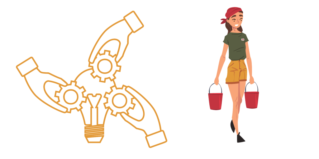 On the left a graphic of three habds holding up gears to a lightbulb represents putting plans into action. Next to this graphic is anothe of a person with brown braids, a red hat, green shirt, and yellow shorts holding two red buckets.