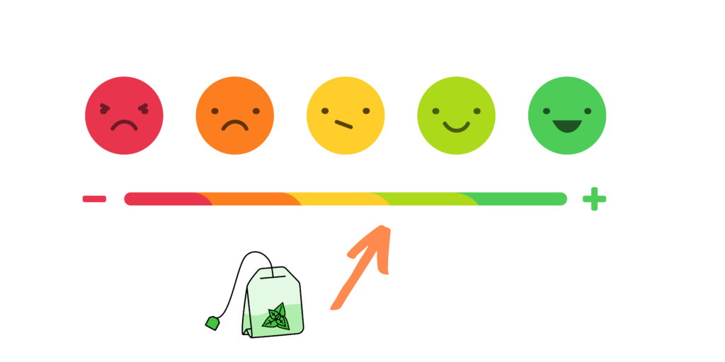 A spectrum of faces from very sad to very happy has an orenge arrow pointing to the neutral yellow and light green happy face. A mint teabag sits beside the arrow.
