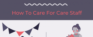 Open Sanctuary Compassion Fatigue Infographic Preview