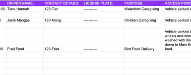 Open-Sanctuary-Project-HPAI-Log-Sample-7-1